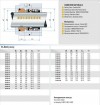 Joint d'arbre R-502B 95, CAR/SIC, EPDM, 304 фото 2 — BTS Engineering