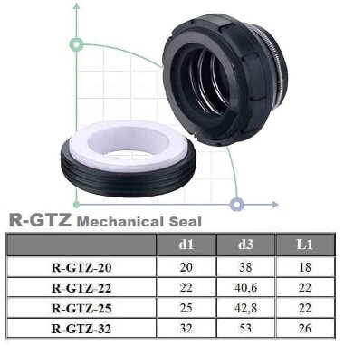 Sello mecánico para bomba R-GTZ 22, CAR/CER, EPDM, 304 &mdash; BTS Engineering