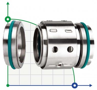 Двойное торцевое уплотнение R-802 60, SIC/CAR, EPDM, 304 — BTS Engineering