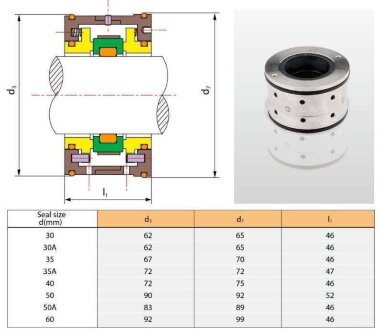 Uszczelnienie mechaniczne do pompy WILO EMU R-TSWE 50, SIC/SIC/SIC/SIC, VITON, 316 &mdash; BTS Engineering