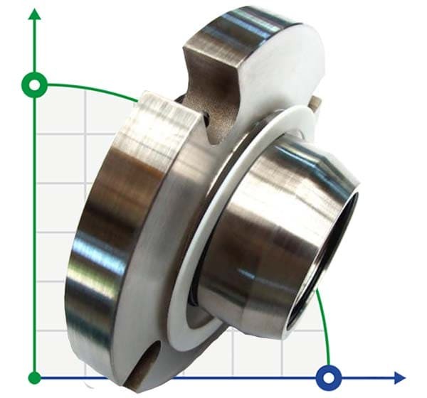 Уплотнение картриджное R-ZF 55, SIC/SIC, VITON, 304 фото 1 — BTS Engineering