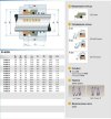 Уплотнение торцевое механическое R-M2N 12, SIC/SIC, VITON, 304, G4 фото 2 — BTS Engineering