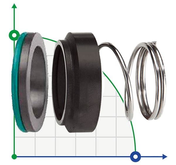 Уплотнение торцевое механическое R-M2N 12, SIC/SIC, VITON, 304, G4 фото 1 — BTS Engineering