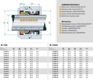 Sello del eje de la bomba R-104 45, CAR/CER, EPDM, 304 — BTS Engineering