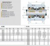 Mécanique Double Garniture R-208 40, CAR/SIC/CAR/SIC, EPDM, 304 фото 2 — BTS Engineering
