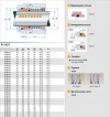 Garniture mécanique R-1527 90, SIC/SIC, VITON, 304, T5S43 фото 2 — BTS Engineering