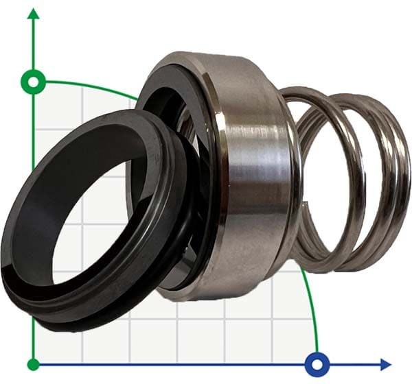 Sello mecánico simple R-BT-RN 10, SS/CAR, VITON, 304, T8RN фото 1 — BTS Engineering