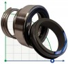 Sello mecánico simple R-BT-RN 10, SS/CAR, VITON, 304, T8RN фото 3 — BTS Engineering