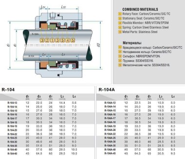 Sello mecánico R-104A 18, CAR/CER, EPDM, 304 &mdash; BTS Engineering