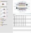 Garniture mécanique simple R-113 28, SIC/SIC, VITON, 304 фото 2 — BTS Engineering