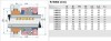 Garniture mécanique PTFE soufflet R-WB2R 50, SIC/SIC, PTFE, 304 фото 2 — BTS Engineering