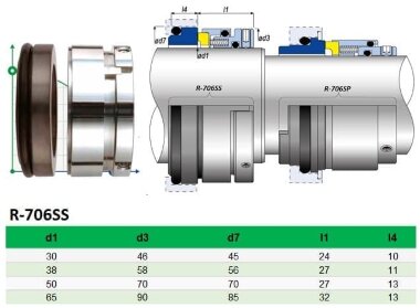 Ущільнення насосу Grundfos Sarlin R-706SS 65, SIC/SIC, VITON, 304 &mdash; BTS Engineering