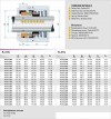 Механічне ущільнення R-31K 2.7/8, CAR/CER, EPDM, 304, N фото 2 — BTS Engineering