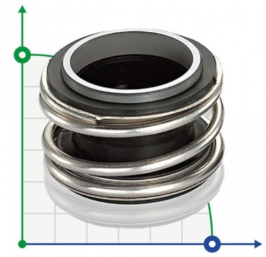 F-type mechanical seal for pump Hidrostal  D06U-SLU1+DDM1X-G132Q — BTS Engineering
