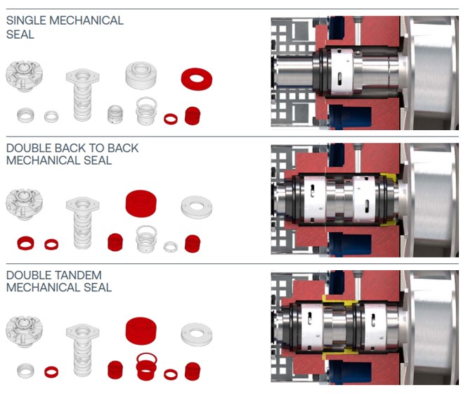 Salvatore Robuschi RB (RBB-RBL-RBM)