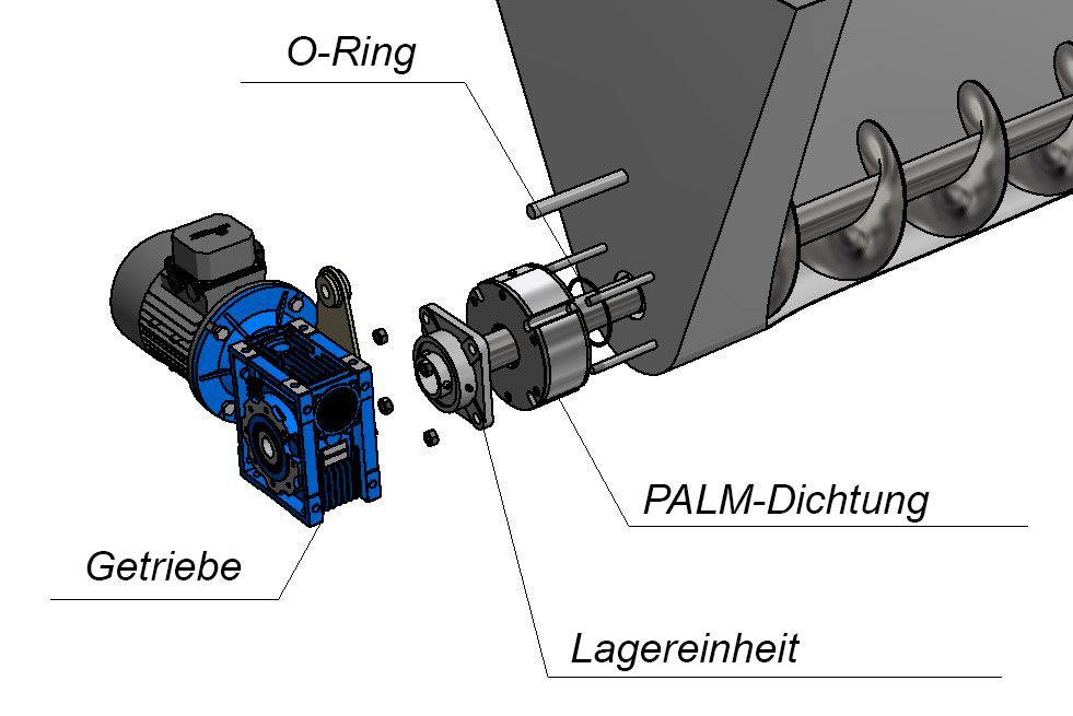 Diagramm der Dichtung Installation