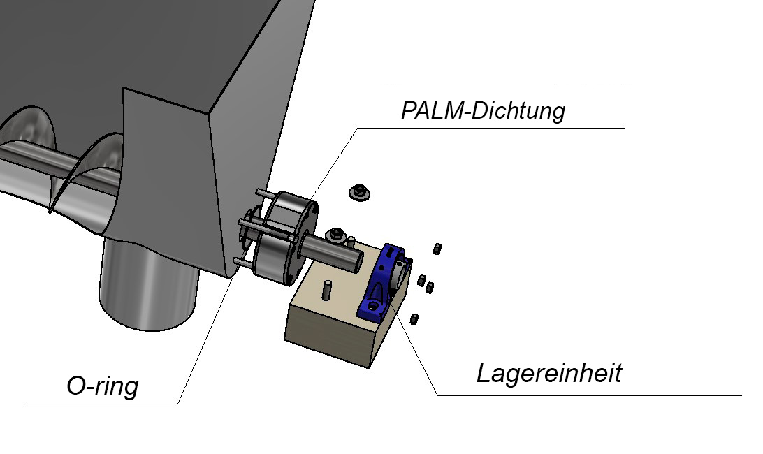 Diagramm der Dichtung Installation